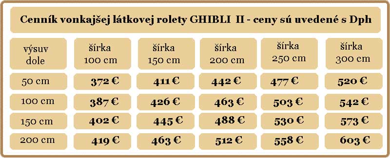 ghibli-II-ceny